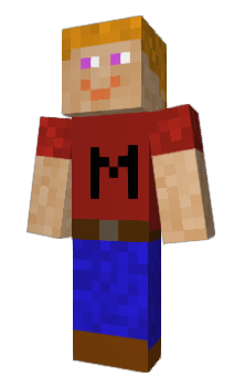 Minecraft skin mi5su