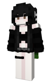 Minecraft skin gugustiuc