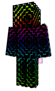 Minecraft skin phimsics