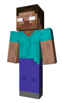 Minecraft скін по ніку FNAF1234