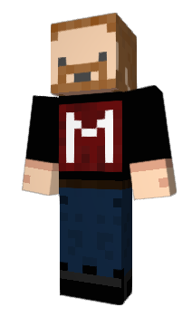Minecraft скин по нику mickelinoo