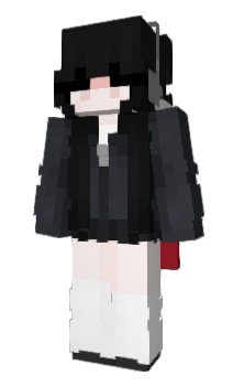 Minecraft skin puffiness