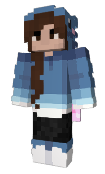 Minecraft скін по ніку Ratintosh