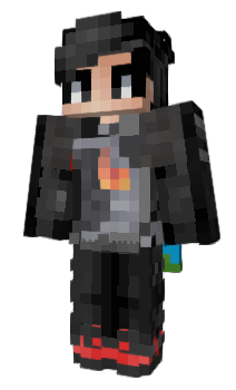Minecraft skin anandhui7
