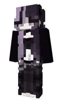 Minecraft skin Formila