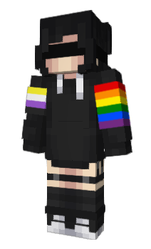 Minecraft скін по ніку NOTENOUGHERM